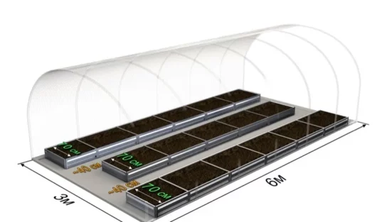 Оцинкованные грядки купить недорого, производитель 855